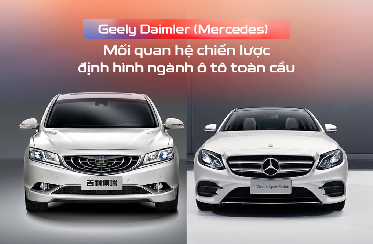 Geely Daimler (Mercedes)