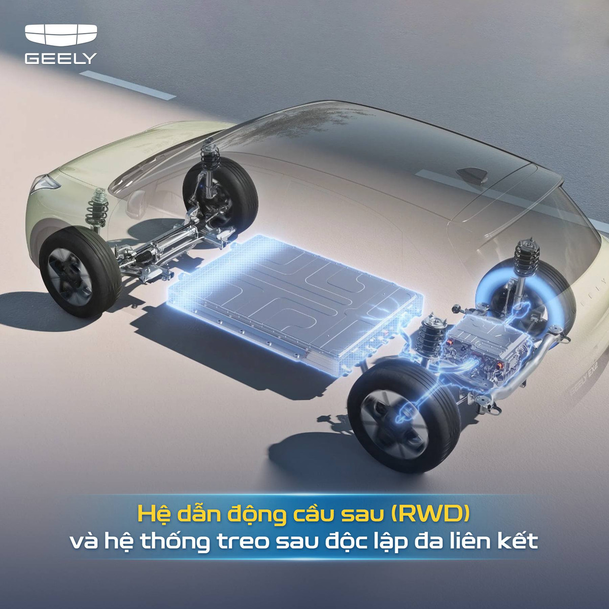 Nguyên lý hoạt động của RWD